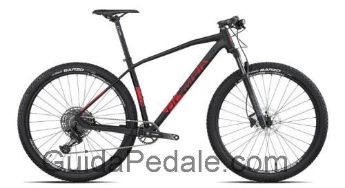 Olympia Drake scheda tecnica e recensioni